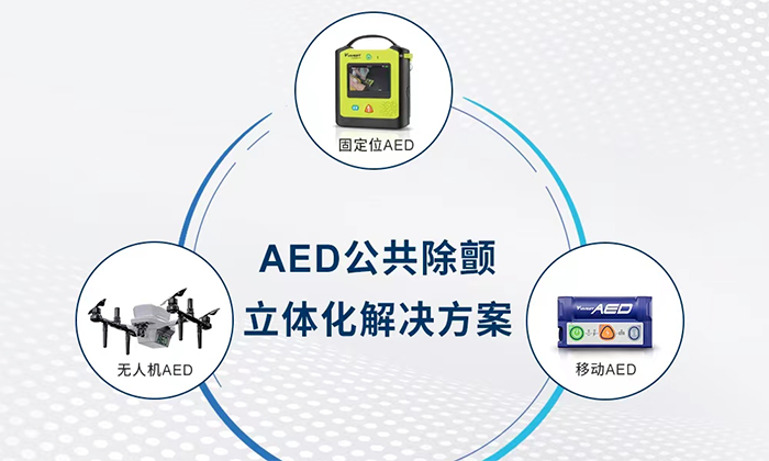 【器械之家】全球首創(chuàng)，AED立體布局開拓急救新維度